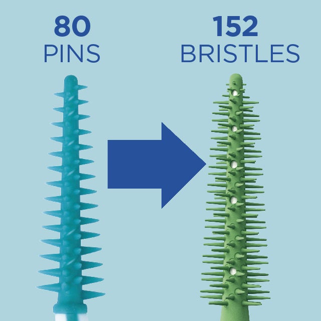 80 oins vs 152 bristles of the new GUM SOFT-PICKS PRO