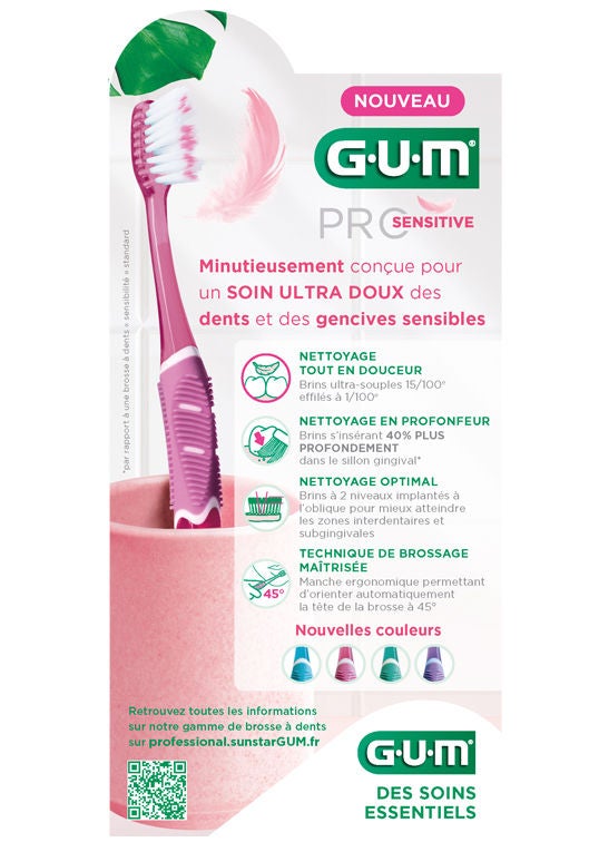 Fiche Produit GUM® PRO